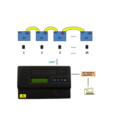 China Datacenters/communications/transportation battery BMS online monitoring system CELLCHECK H3GTA for nickel lead acid battery for sale