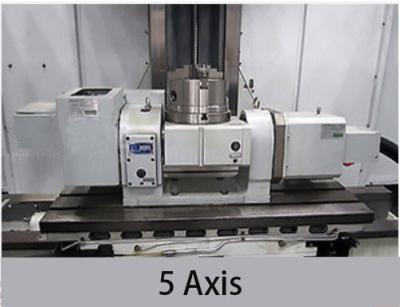 China Maximize Efficiency 5 Axis CNC Machine Rotary Table FHR S -255C à venda