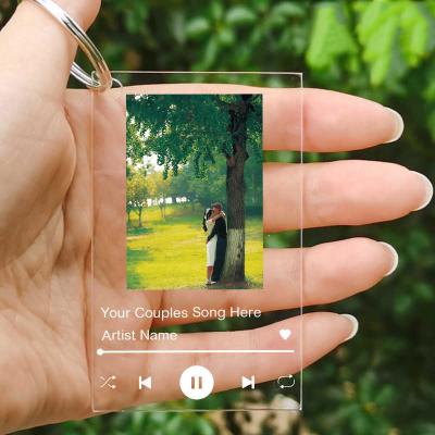 China Business agriculture personalized promotional gifts custom printed acrylic photoalbum music for spotify main channel for sale