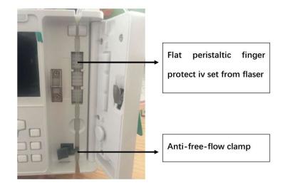 China Volumetric Infusion Pump For ICU Department for sale