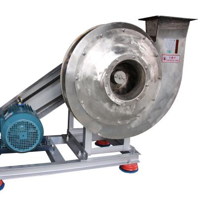 China Low Noise Industrial Centrifugal Fan Fan Forced Draft Induced Draft High Pressure Hot Air Centrifugal Fan for sale