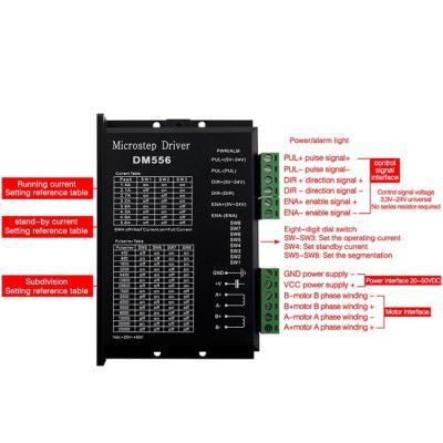 China Fast 86 CNC Stepper Motor Driver Kit NEMA 57 Stepper Motor for sale