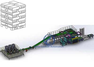 中国 50kg袋への40kgのためのPalletizer高速自動機械容易な操作 販売のため