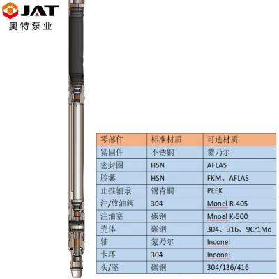 China High Load Thrust Bearing High Load 513series Thrust Bearing Protector For Electric Submersible Pump (ESP) for sale