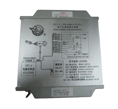 China 1 Year Warranty TEM 6009010001 Programmable Transmission ECU Controller Programming Tools For Loader for sale