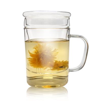 China Viable Wholesale Handmade Luxury High Borosilicate Single Wall Glass Tea Cup for sale