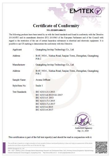 RoHS - Guangdong Invitop Technology Co., Ltd.