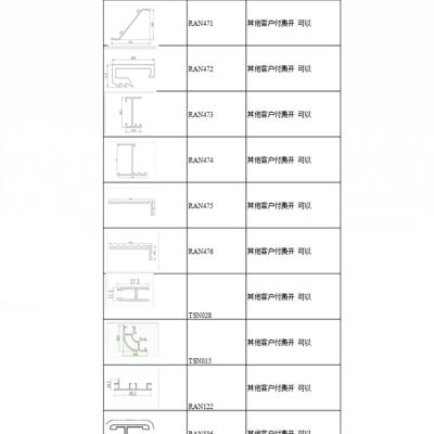 China door & Aluminum window profile to make doors and windows for Kenya market for sale