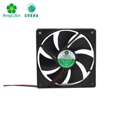 China Master Axial Fan Cooler Fan Factory DC DC Axial Flow Fan Mini DC Axial Flow Fan High Speed ​​With FG for sale