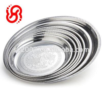 China Serving Dish Smooth Surface Oval Stainless Steel Food Metal Serving Tray for sale