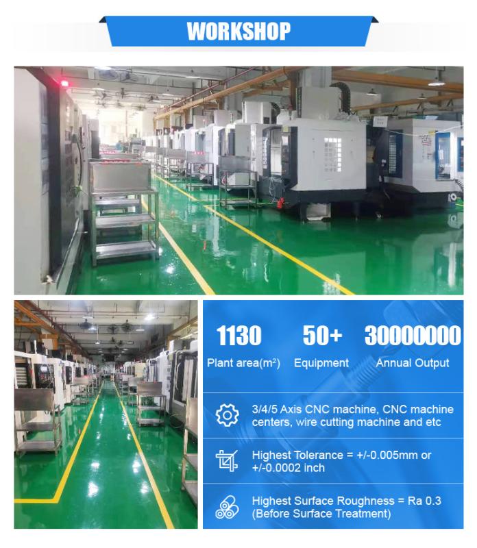 Fournisseur chinois vérifié - Shenzhen Xinfuhong Technology Co., Ltd.