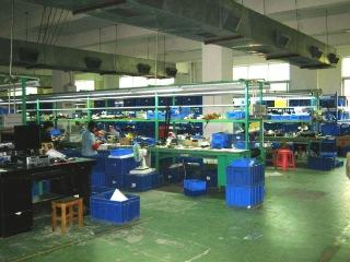 Verified China supplier - Huatec Group Corporation