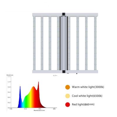 China Seed Starting 2022 Plant Best UV Light 301b IR 1000w 800w 600nm Full Spectrum UV Led For Growing Light for sale