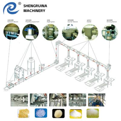 China Pneumatic Conveying Equipment Food Complete Set For Down Type Pipe Draft Silo Pumps TRCA Chain Conveyor for sale