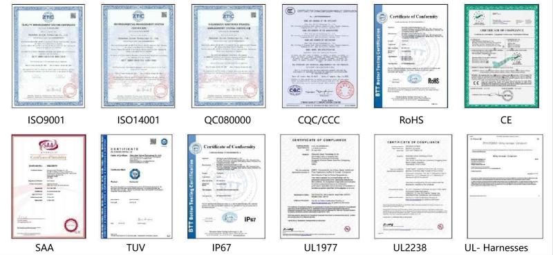 Proveedor verificado de China - Shenzhen Ulinkcon Technology Co., Ltd.