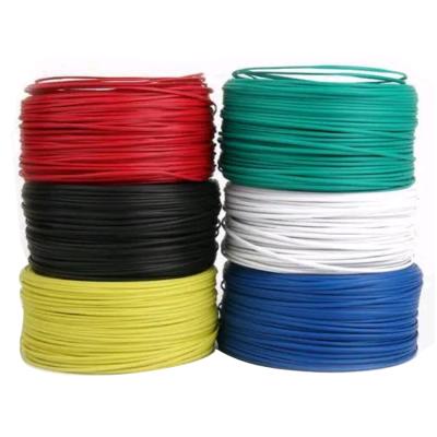 China Building Material Top Selling Anti Crack PVC Coated Iron Wires , Various Colors PVC Iron Wire For Garden Use for sale