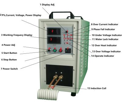 China 25A High Frequency Induction  Heater 25kw Induction Heating Equipment For All Metal for sale