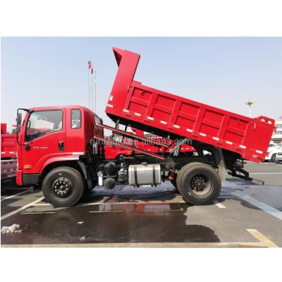 China Dump Truck Meter 10 16 Cubic Meters 6 - 6L Wheel Dump Truck Capacity 4 for sale