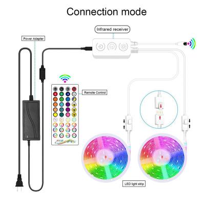 China Modern Hotel LED Strip Lights Led Strip RGB 5050 20M 12V Flexible Waterproof Diode 10m 12V +Remote Control Adapter for sale