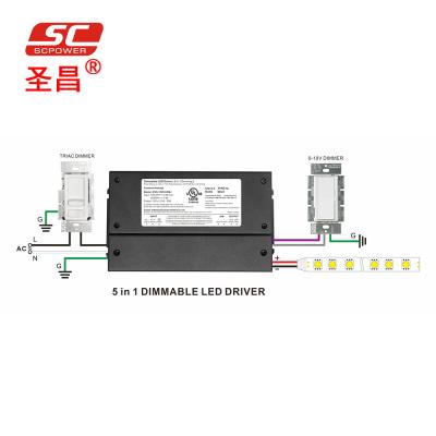 China dimmable led lighting dimmable led triac 0-10v led drivers pwm led dimmer modules 010v led driver for sale