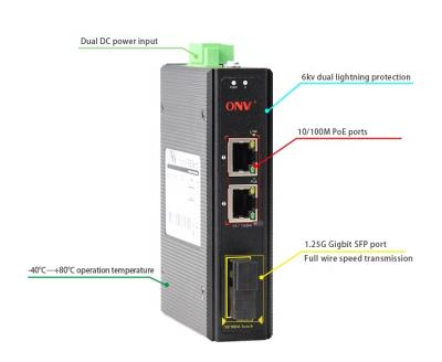 China POE cctv system industrial grade poe switch IP40 2 port RJ45 1 port SFP unmanaged din rail 10/100M for sale