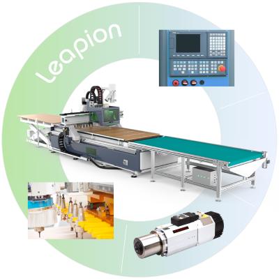 China Garment Stores Up To 5% Multifunctional Off 1325 ATC 3D 3 Axis Wood CNC Router Carving Machine China CNC Router Machine For Wholesales for sale