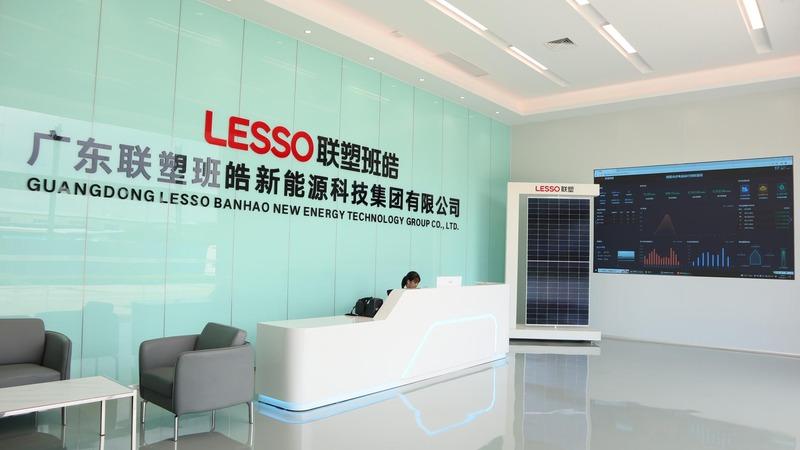 Verified China supplier - Guangdong Lesso Banhao New Energy Technology Group Co., Ltd.