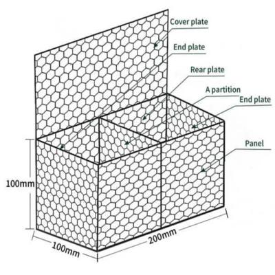 China Pvc-gecoate gegalvaniseerde 2x1x1 Gabion draadnet 80x100mm Hexagonale Gabion Box Baskets Te koop