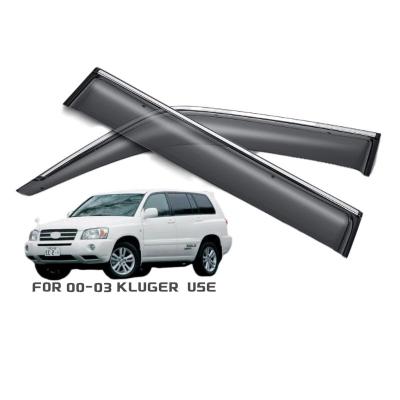 China Custom Decoration Factory Sale Price Injection Door Window Shade/Sunshade For TOYOTA 2000-2003 KLUGER Use for sale