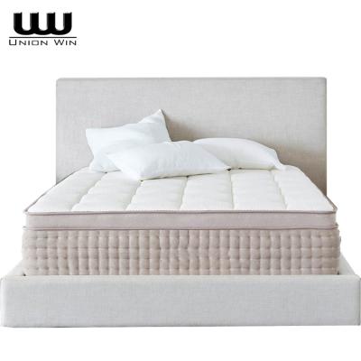 China Europe EUROPEAN Hot Selling 15 Inch Luxury Coil Spring Roll Package Mattress for sale