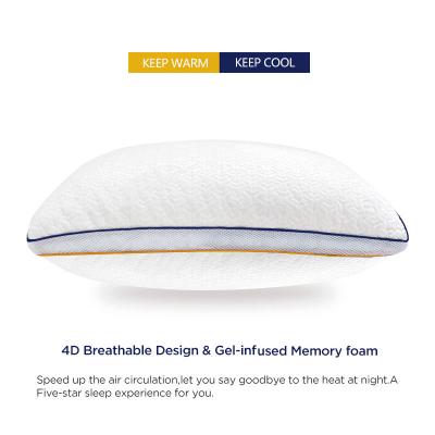 China Anti-Apnea 4D Adjustable And Outer Cover Design Memory Foam Double Side Pillow for sale