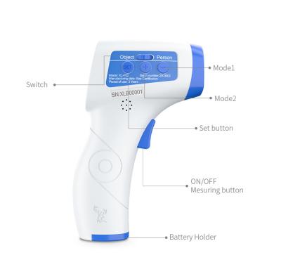 China Baby Adult Forehead Non Contact Infrared Thermometer With Lcd Backlight for sale