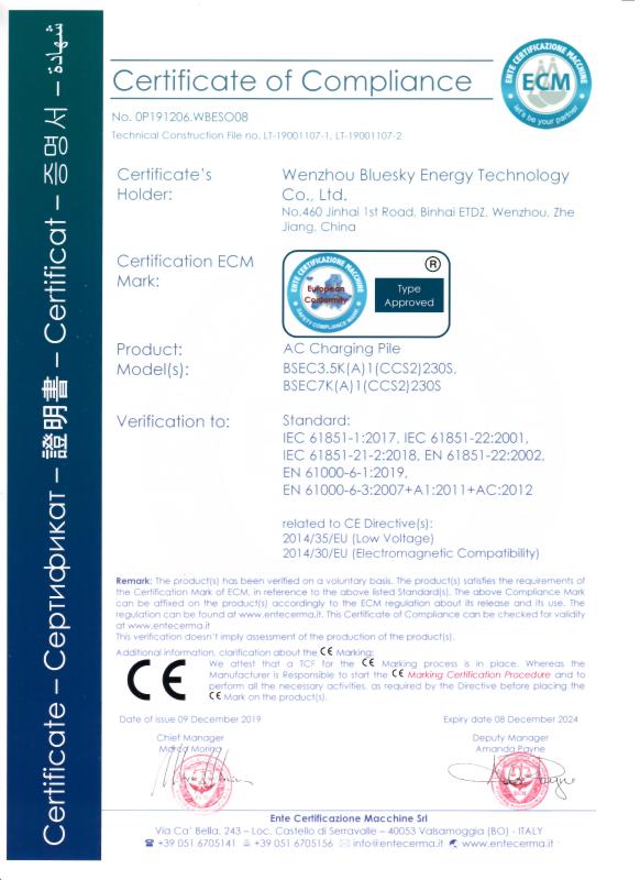 CE - Wenzhou Bluesky Energy Technology Co., Ltd.