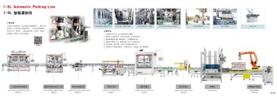 中国 農薬 1-5L ボトル 農薬 梱包ライン 600-3000CPH 販売のため