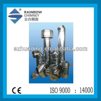 China Household CE Stainless Steel Stove Line Pipe for sale