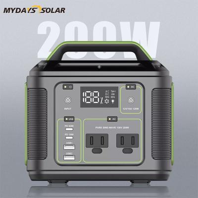 China Mydayssolar Mini Magnetic Mobile Fast Charging Solar Panel 200W Portable PD Battery Charger Power Station For Outdoor Camping Emergency for sale