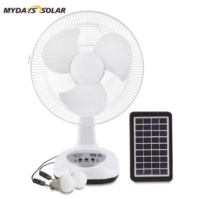 China Mydayssolar 12 Inch 2 Speed ​​Oscillating High Efficiency Panel Head Rechargeable Desktop Solar Fan Hotel Mydayssolar 12 Speed ​​Setting with LED Light for sale