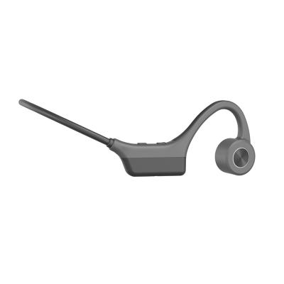 China Professional Bone Conduction Headset New Designed TWS (True Wireless Stereo) Production Headphones for sale