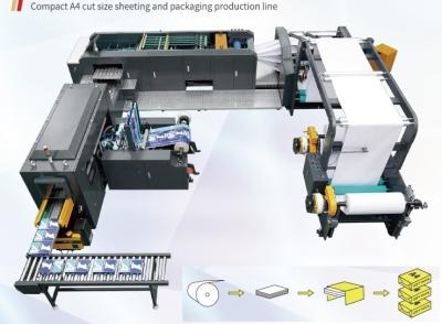 China Línea automática de embalaje de hojas de papel A4 de alta velocidad, 500 hojas por hoja, para 2 o 4 rollos en venta