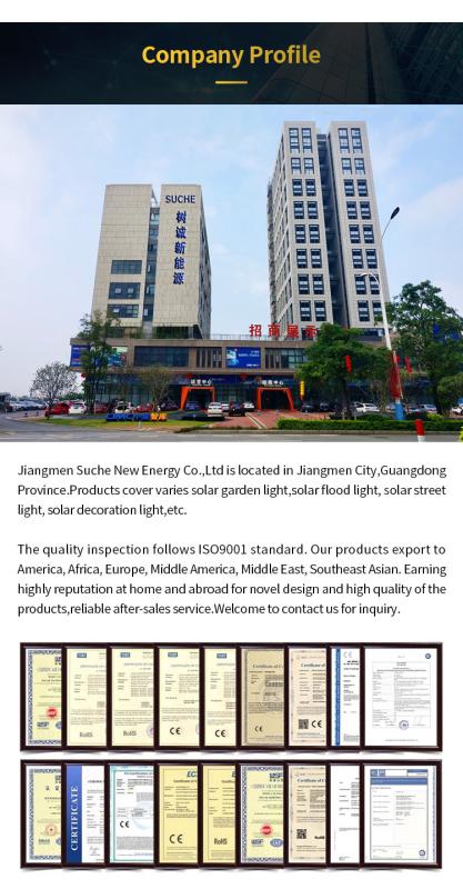 Verified China supplier - Jiangmen Suche New Energy Co., Ltd.