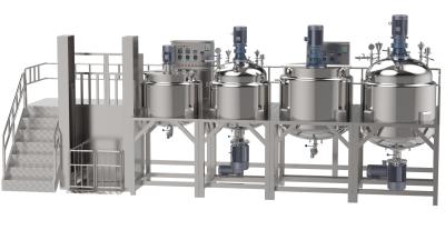 China 0~1440rpm Liquid Blending Machine With Advanced Homogenizing Shear Emulsifier Pump for sale