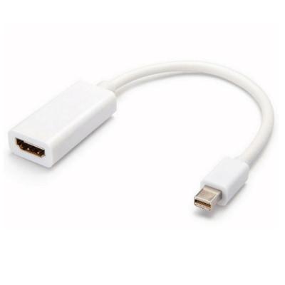 China Chinese factory custom LAPTOP mini factory sale 20cm direct display port to HDMI converter cable 1080p for sale