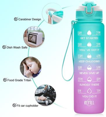 China Sustainable Sports 32oz Leakproof Water Bottle with Straw and Time Marker, Flip Top Durable BPA Free Non-Toxic Frosted Bottle for sale