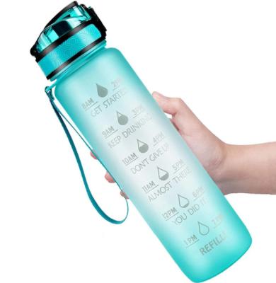 China Wholesale Custom Viable Eco Friendly Plastic Tritan Logo Sports Water Bottle With Weather Marking With Straw BPA Free Large Bulk Bottles for sale