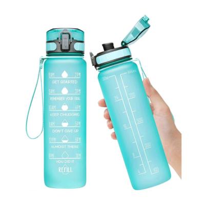 China Wholesale Custom Viable Eco Friendly Plastic Tritan Logo Sports Water Bottle With Weather Marking With Straw BPA Free Large Bulk Bottles for sale