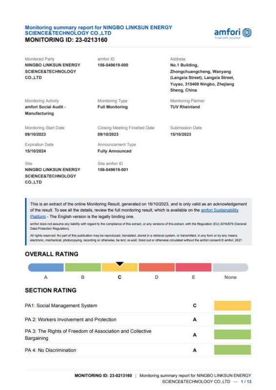 social responsibility organization - Ningbo Linksun Energy Science & Technology Co., LTD