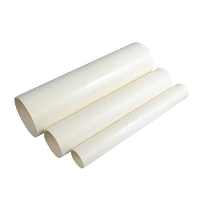 China DN15 2.5mpa 315mm 350mm 400mm Pvc Water Pipe for sale