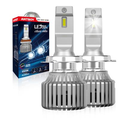 China Copper+Aluminum Alloy Faro Red Auto Lighting System Led Coche IR100 36W LED Headlight Bulb H11 LED Headlight Bulbs for sale