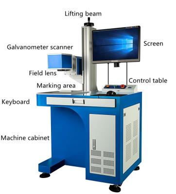 China Air-cooled MOPA SW-MP20 W-A Special Design Widely used portable fiber mopa laser marking machine for sale