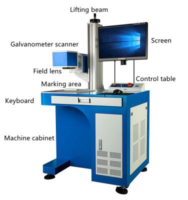 China MOPA SW-MP20W-A air-cooled fiber laser mopa marking machine 20 watt fiber laser marking machine mopa fiber laser marking machine for sale